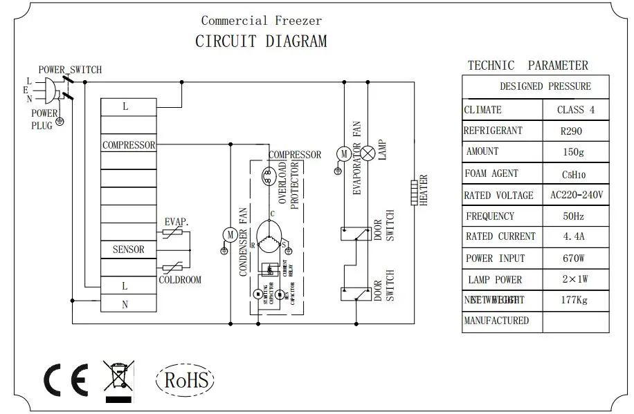 FREEZER SS 1200 LTR STATIC
