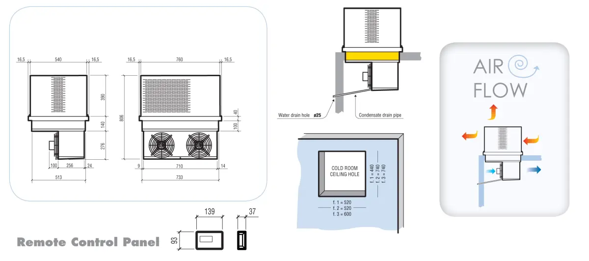 ROOF-TOP NEGATIVE MOUNTED UNIT 4,8-7 M3