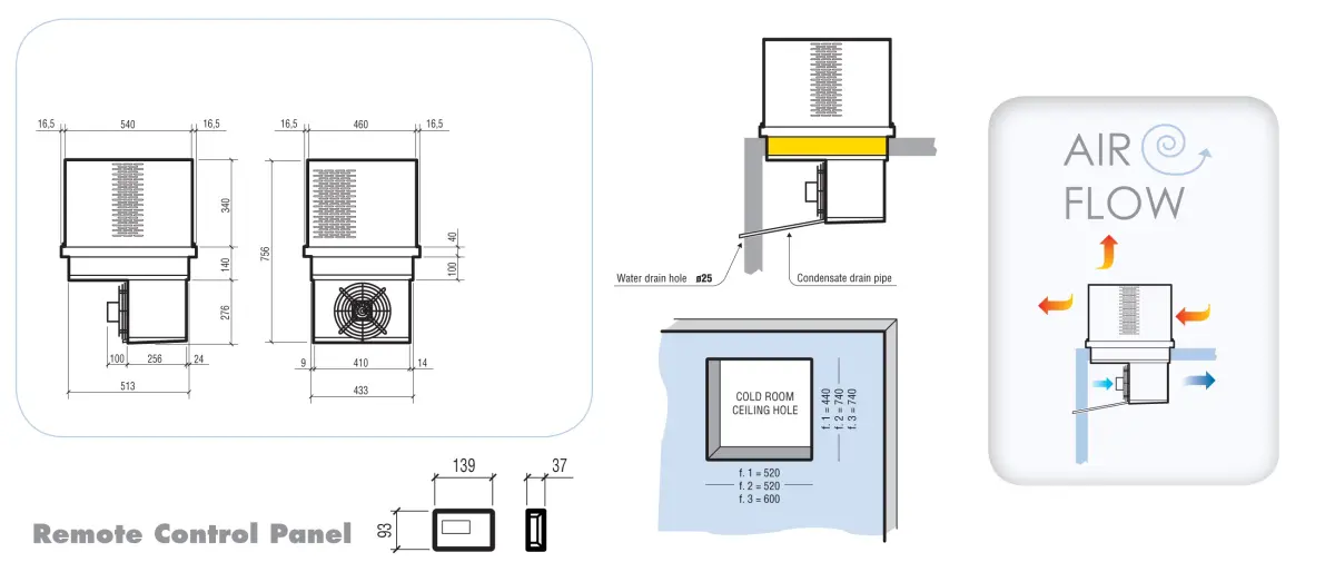 ROOF-TOP POSITIVE MOUNTED UNIT 8,2-14,1 M3